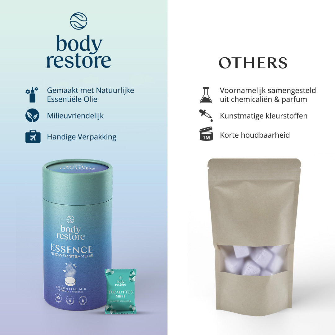 Body Restore Showersteamers Essence Variety Mix - Luxe Cadeaupakket (6 stuks) - Ideaal Geschenk voor Feestdagen, Verjaardagen & Moederdag